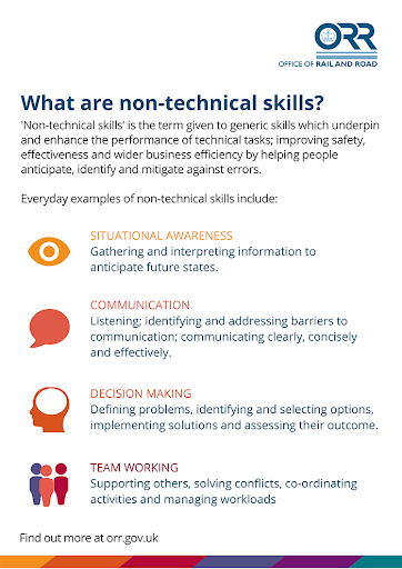 Image of a document titled "What are non-technical Skills?" from the ORR | RTI | NTS Skills